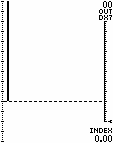 Bessel Spectrum Graph
