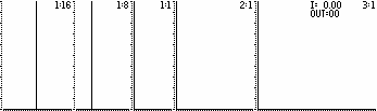 FM Spectrum Graphs for various M:C combinations